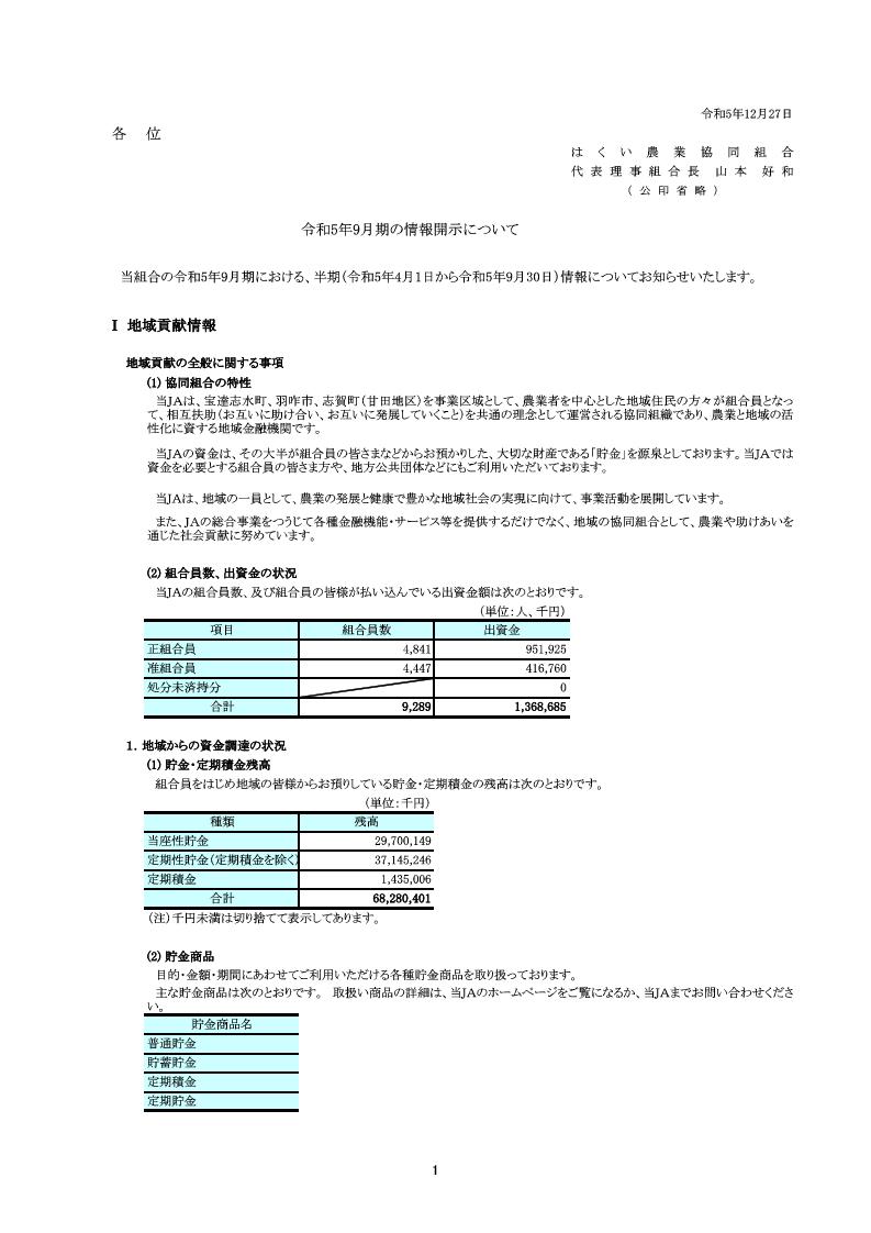 2023年9月期　半期情報開示（R5.04.01~R5.09.30）