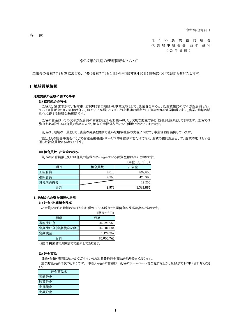 2025年9月期　半期情報開示（R7.04.01~R7.09.30）